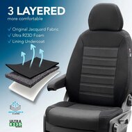 Original Design Stoffen Stoelhoezenset 2+1 passend voor Mercedes W447 Vito model vanaf 2014